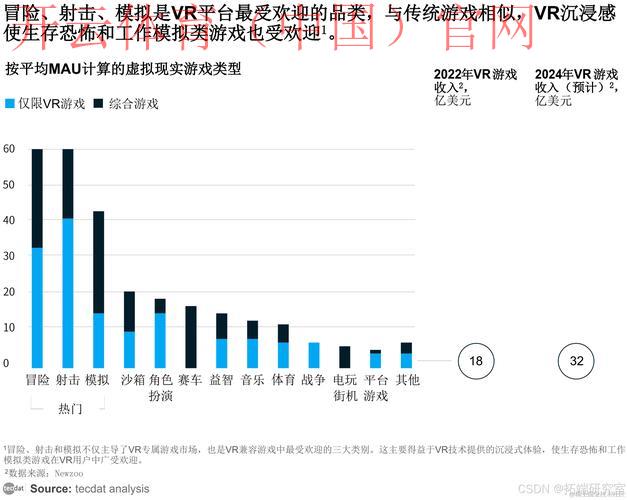 开云游戏平台,未来云游戏行业发展趋势全解析