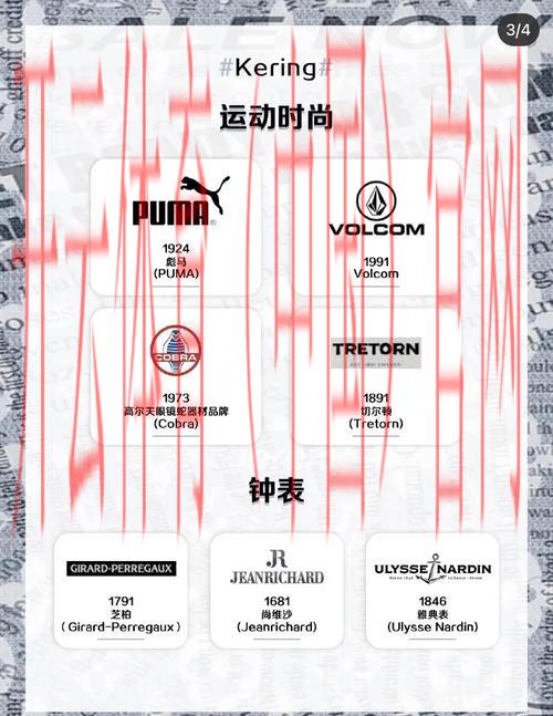 开云直播官网，深入解读品牌文化和历史