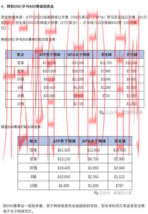 开云体育平台赛事,涵盖全球地点的体育赛事资源介绍 开云体育平台赛事,涵盖全球地点的体育赛事资源介绍